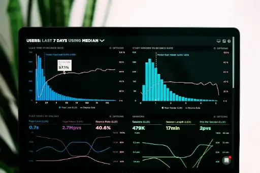 Curso Completo de Power BI